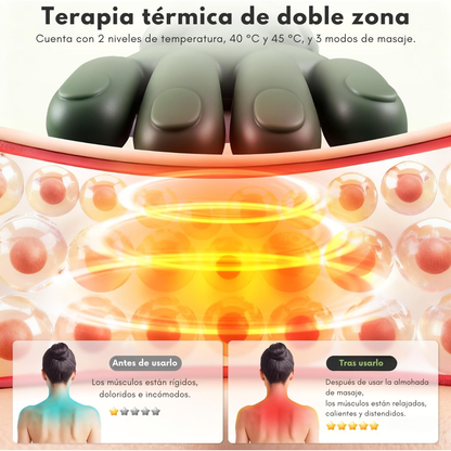 Masajeador 4D